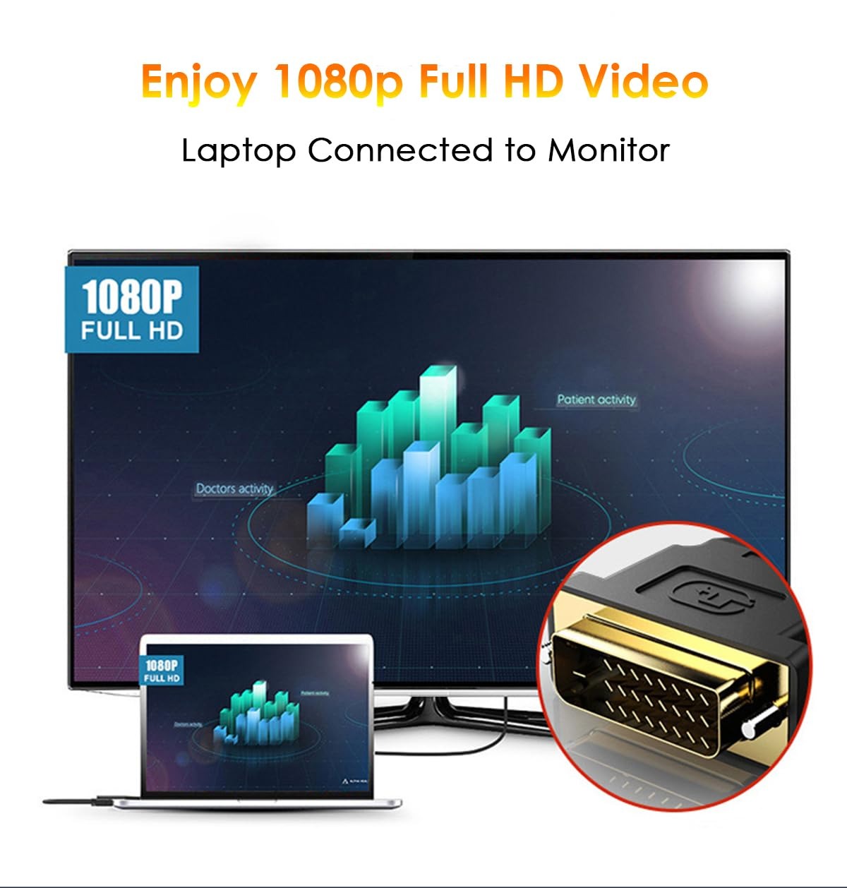 Für HDMI zu DVI Adapter Kabel  – Home Cinema Projector Bewertung und Preis