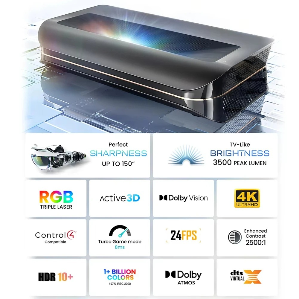 Cinema Smart TV-Projektor HDR1 – Home Cinema Projector Bewertung und Preis