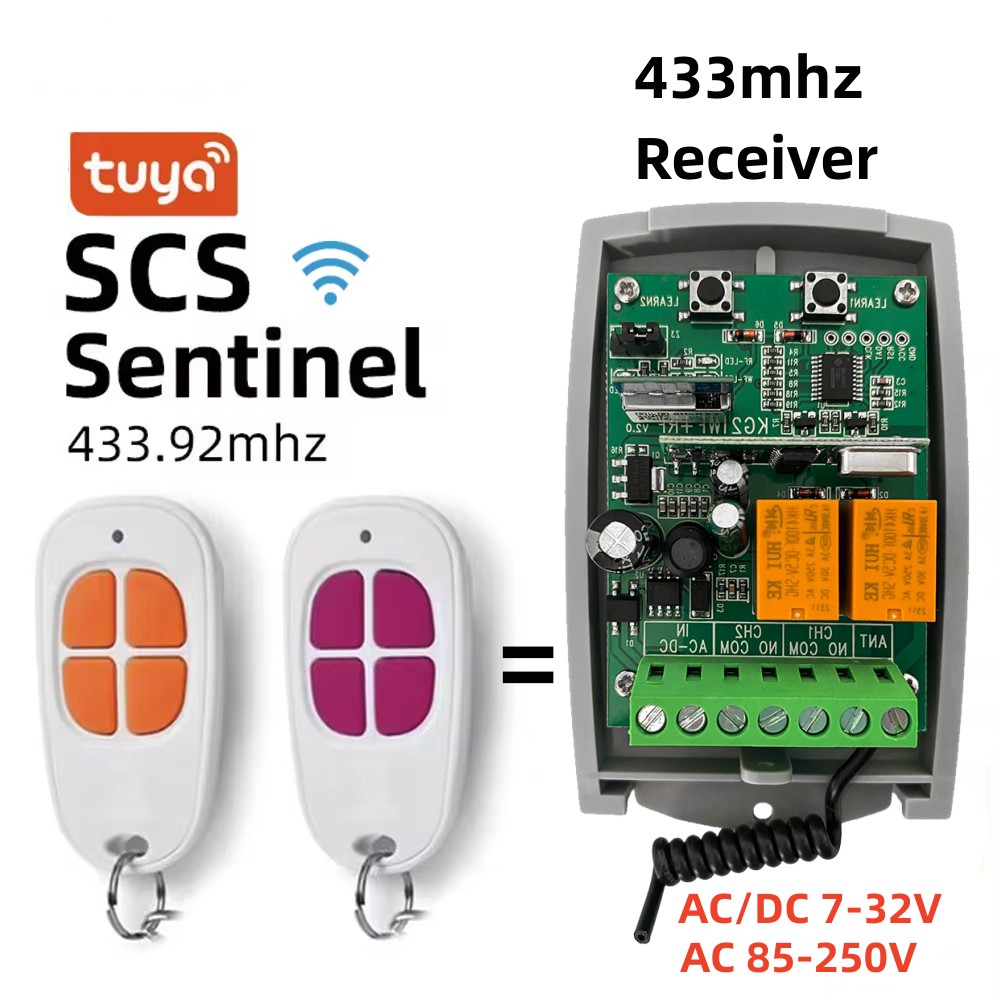 SCS SENTINEL Controller Tuya W – Universal Remote Control Bewertung und Preis