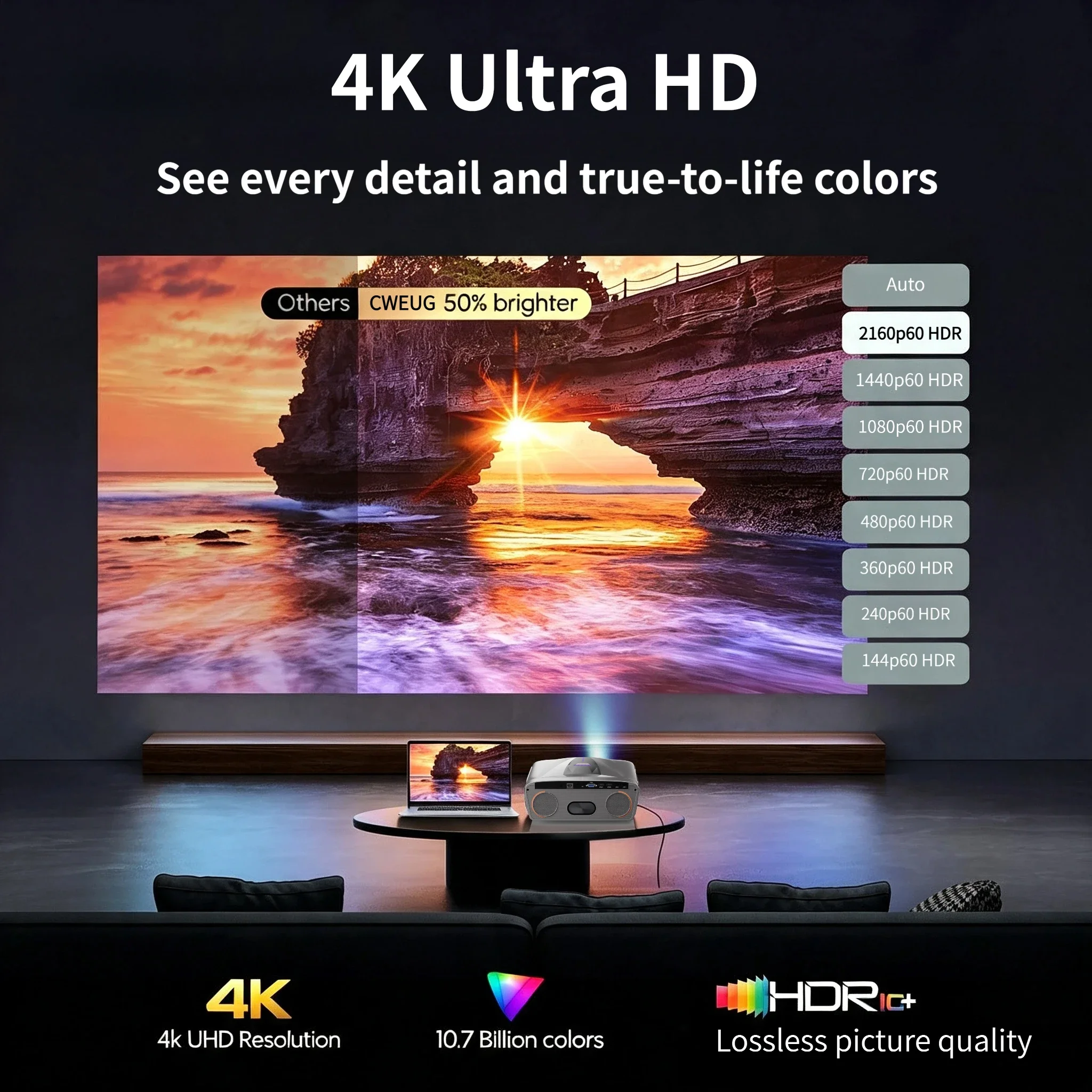 Neuer E9 4KUHD Projektor Smart – Home Cinema Karaoke Projector Bewertung und Preis