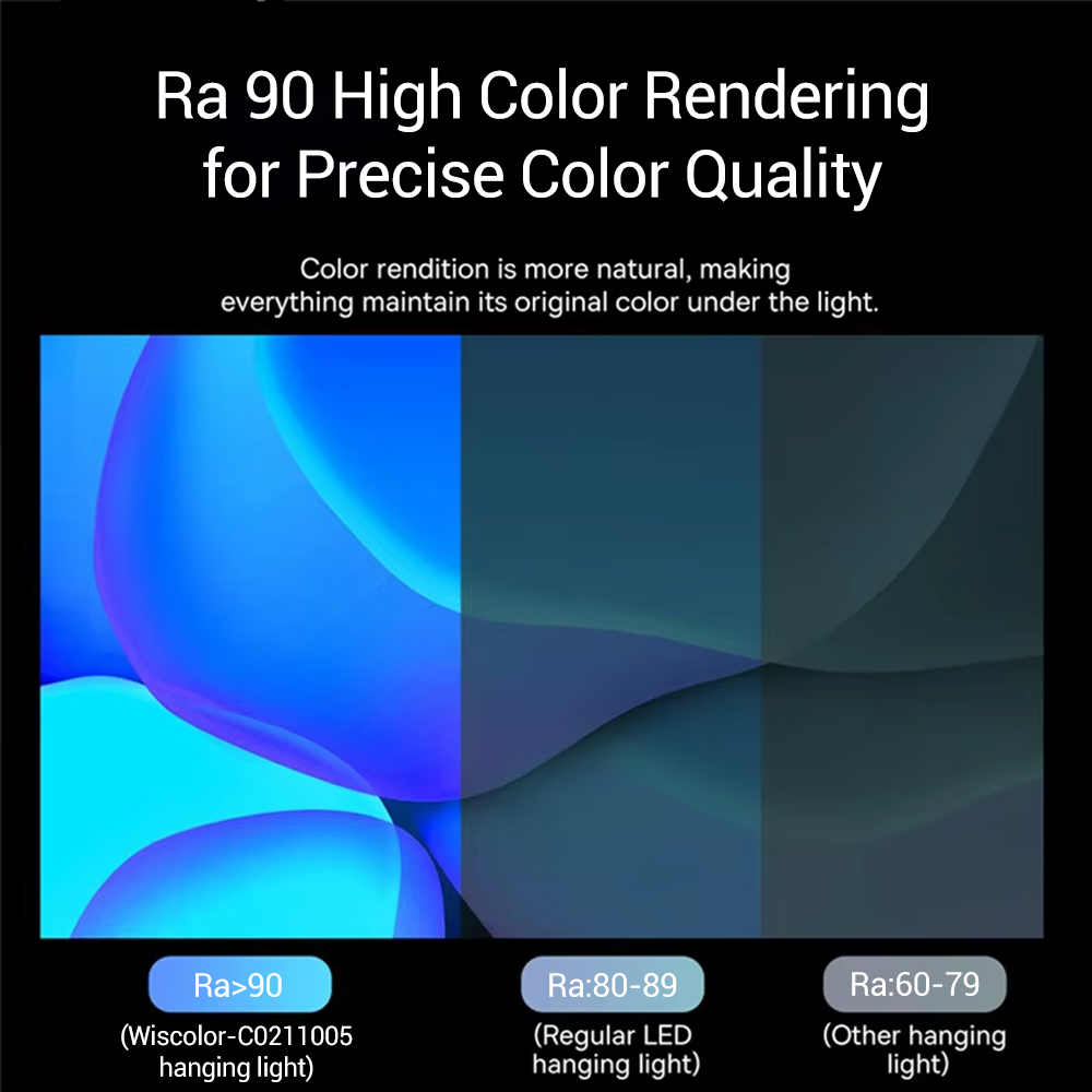 Wiscolor LED-Bildschirm-Monito – Home Cinema Led Bewertung und Preis