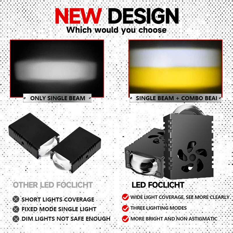 1 Stück/2 Stück Mini-LED-Fahrl – Home Cinema Projector Bewertung und Preis
