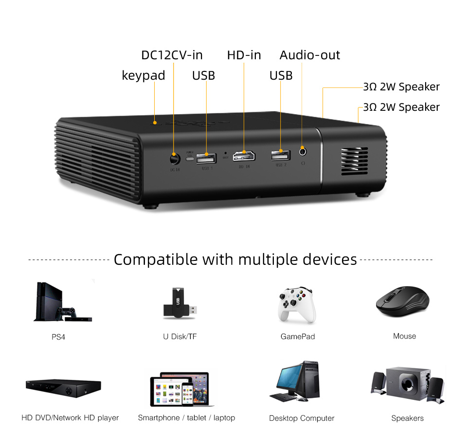 BYINTEK U30 Topseller 3D 4K Pr – Home Cinema Projector Bewertung und Preis
