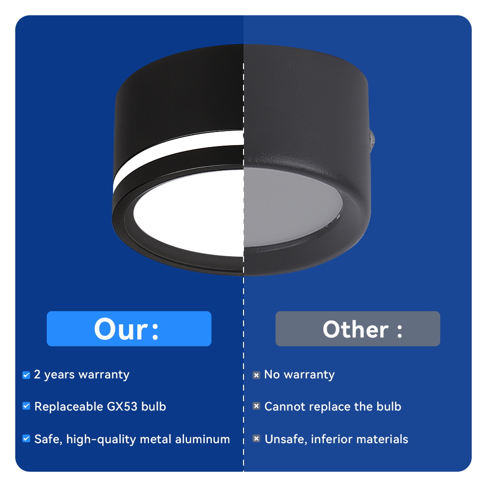 Indoor Led Downlight GX53 Spot – Home Cinema Led Bewertung und Preis