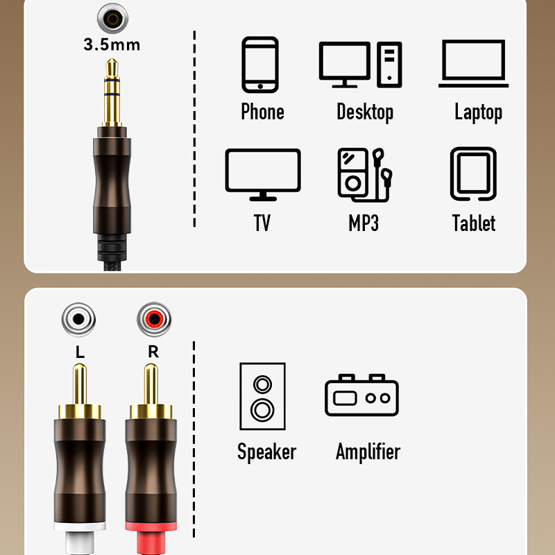 RCA zu 3,5 mm Klinke Aux-Audio – Home Cinema Theater Bewertung und Preis