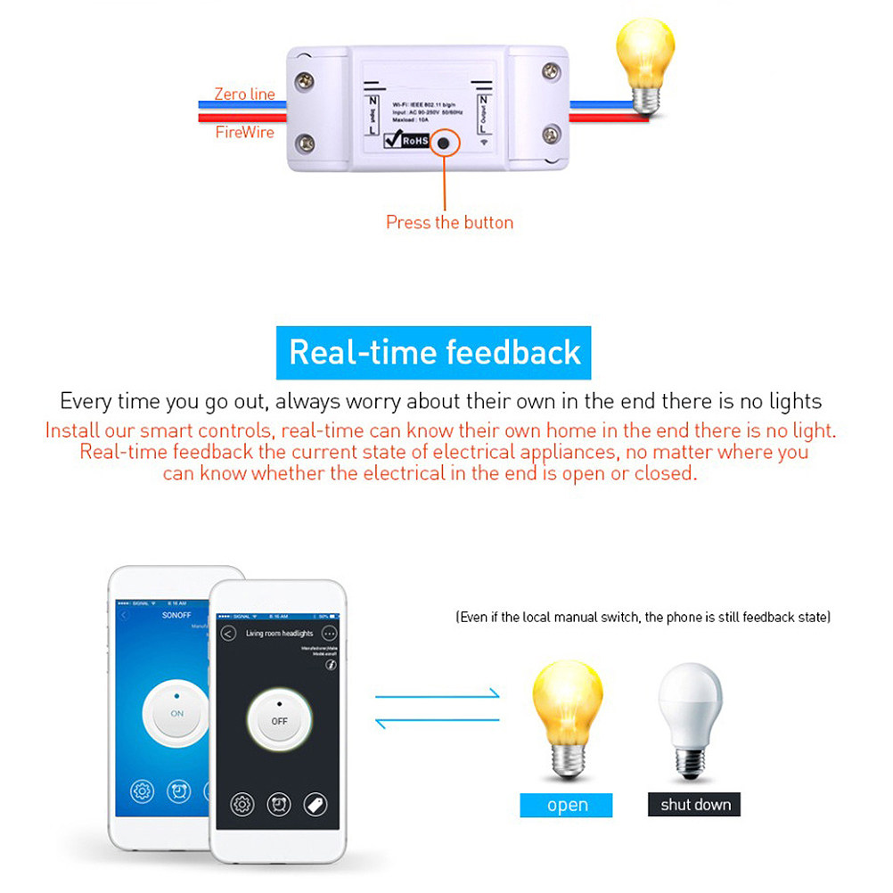 1 Stück WLAN-Smart-Home-Schalt – Universal Remote Control Bewertung und Preis