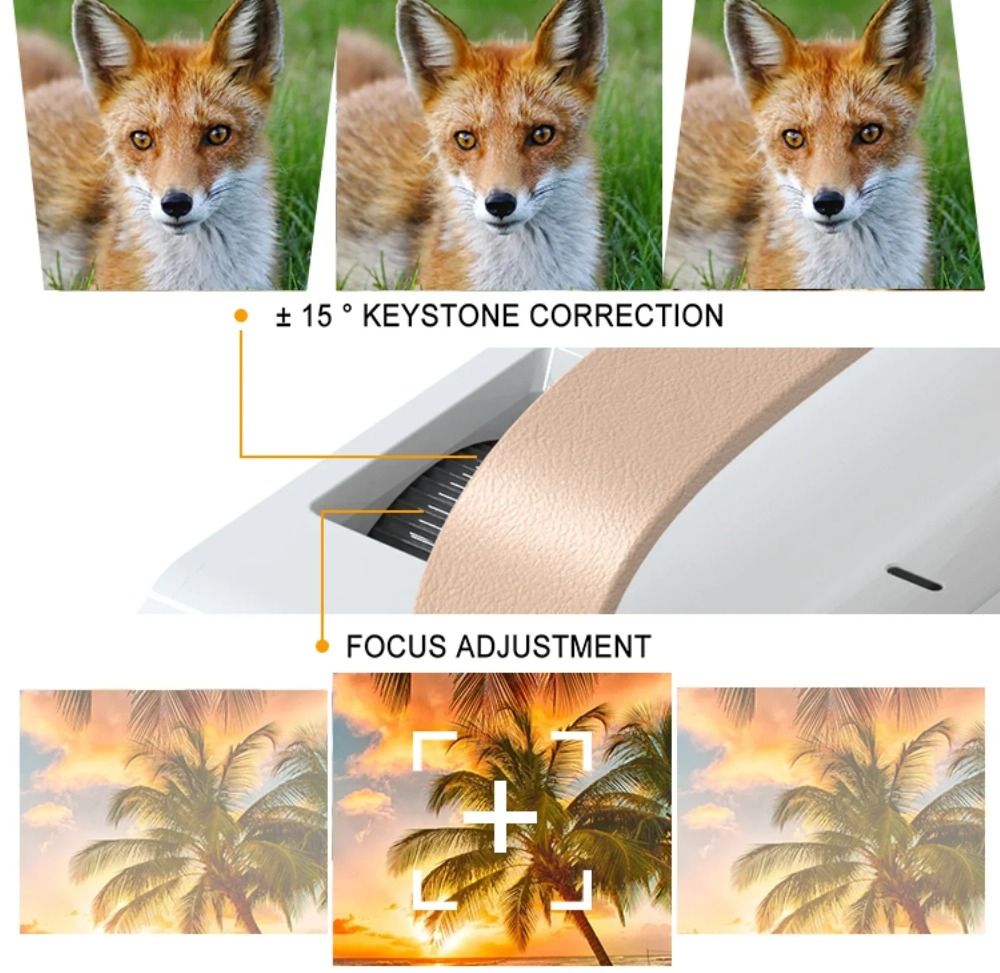 Tragbare Smart 4K Projektor Mi – Home Cinema Projector Bewertung und Preis